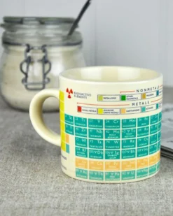 Rex London Periodic Table Mug