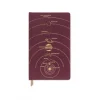 Solar System Notebook